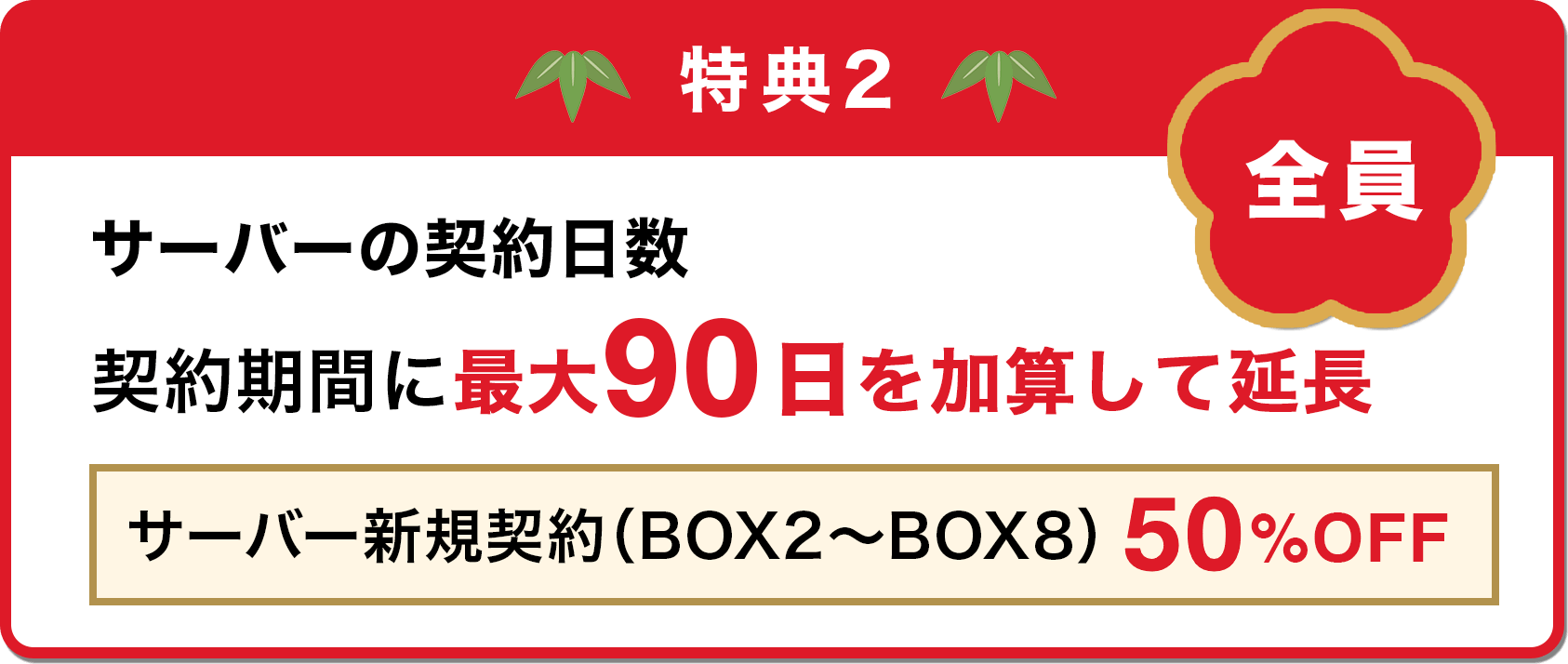 サーバーの契約日数 契約期間に最大90日を加算して延長