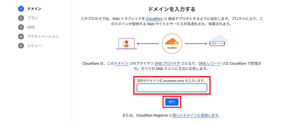 Cloudflareのドメイン追加画面