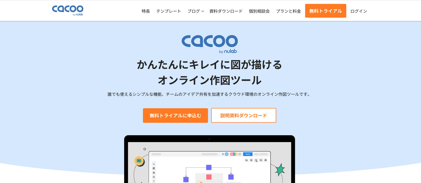 Cacooのファーストビューの画像